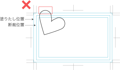 型のデザインは塗りたし位置よりはみ出しているイメージ