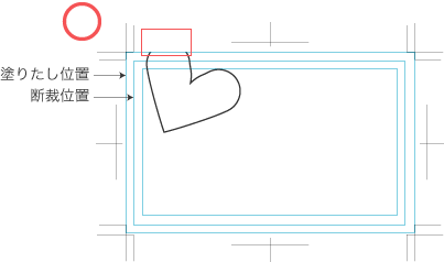 型のデザインは塗りたし位置よりはみ出していないイメージ