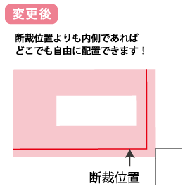 ナンバリングの加工 ネット印刷のキングプリンターズ