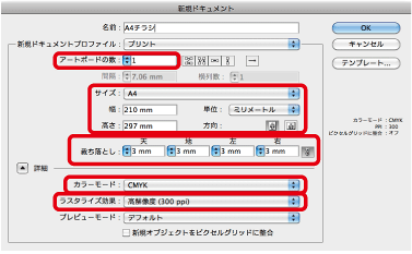 新規ドキュメント作成画面