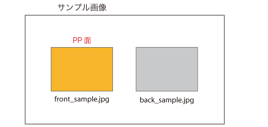 片面PP加工の場合の加工の指示イメージ