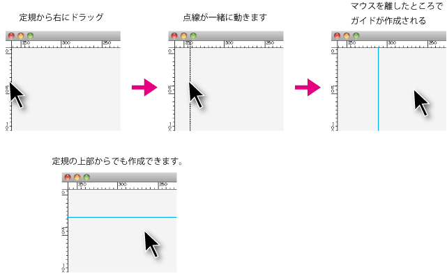 ガイドの作成方法