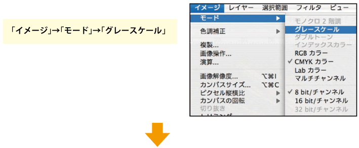 グレースケール モノクロ への変換 ネット印刷のキングプリンターズ