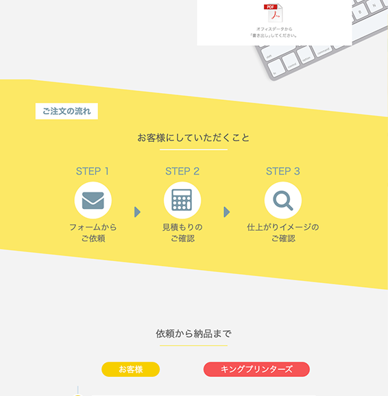 ご注文の流れはたったの3ステップ