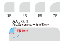 角丸 ネット印刷のキングプリンターズ