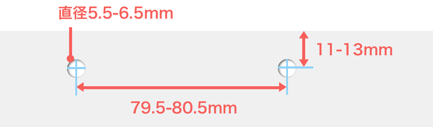 パンチ穴の寸法(JIS規格・ISO規格)