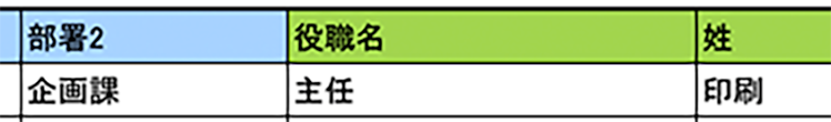 役職名入力例