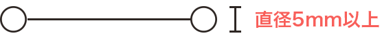 孔の直径は、5mm以上で作成してください。