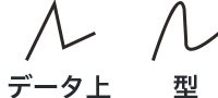 細かい形状は再現できません。データ上では尖っていても、実際は少し丸みをおびます。