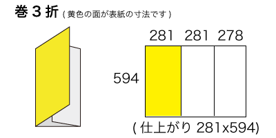 A1サイズ 巻3折りの寸法