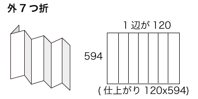 A1サイズ 外7つ折りの寸法