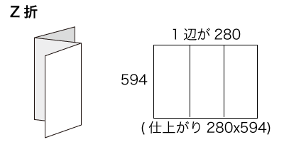 A1サイズ Z折りの寸法