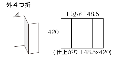A2サイズ 外4つ折りの寸法