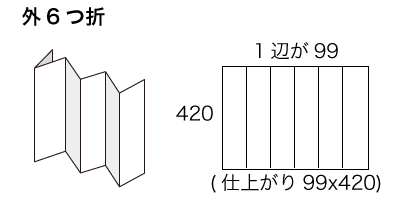 A2サイズ 外6つ折りの寸法
