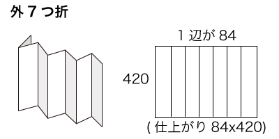 A2サイズ 外7つ折りの寸法