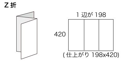A2サイズ Z折りの寸法