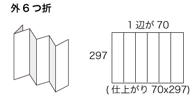 A3サイズ 外6つ折りの寸法