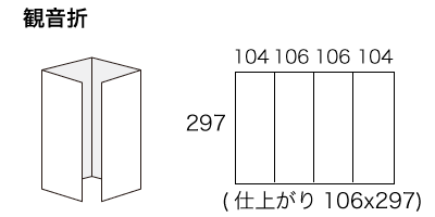 A3サイズ 観音折の寸法