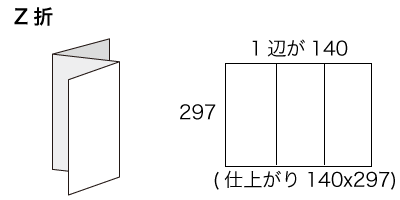 A3サイズ Z折りの寸法