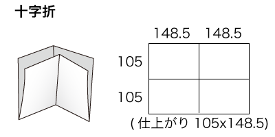 A4サイズ 十字折りの寸法