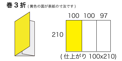 A4サイズ 巻3折の寸法