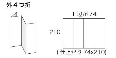 A4サイズ 外4つ折の寸法