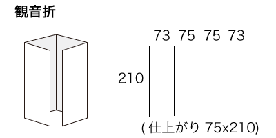 A4サイズ 観音折の寸法