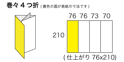 A4サイズ 巻々4つ折りの寸法