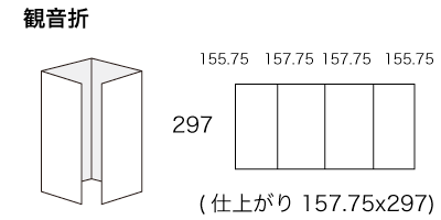 A4x3サイズ 観音折の寸法
