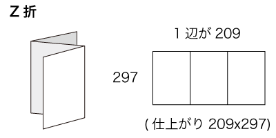 A4x3サイズ Z折の寸法