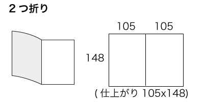 A5サイズ 2つ折りの寸法