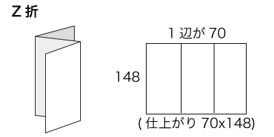 A5サイズ Z折りの寸法