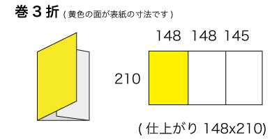 A5x3サイズ 巻3折の寸法