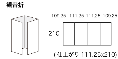 A5x3サイズ 観音折の寸法