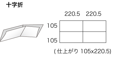 A5x3サイズ 十字折の寸法