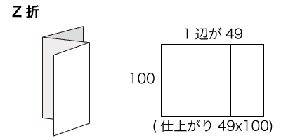 A6サイズ Z折りの寸法