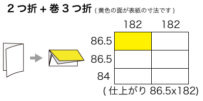 B4サイズ 2つ折り+巻3つ折りの寸法