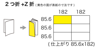 B4サイズ 2つ折り+Z折りの寸法