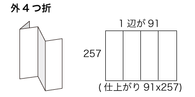B5サイズ 外4つ折の寸法