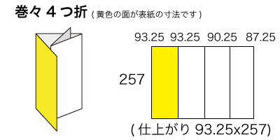 B4サイズ 巻々4つ折の寸法