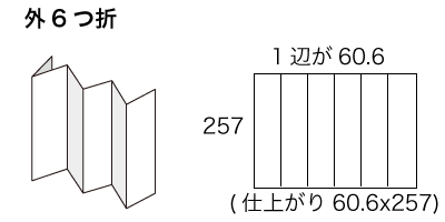 B5サイズ 外6つ折の寸法
