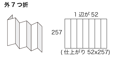 B5サイズ 外7つ折の寸法