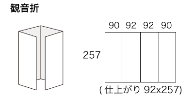 B5サイズ 観音折の寸法