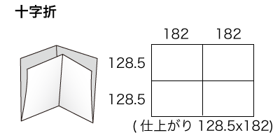 B5サイズ 十字折の寸法