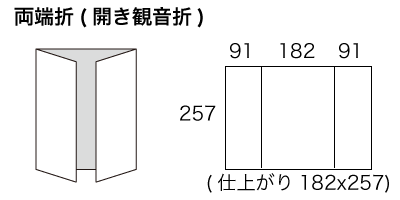 B5サイズ 両端折の寸法