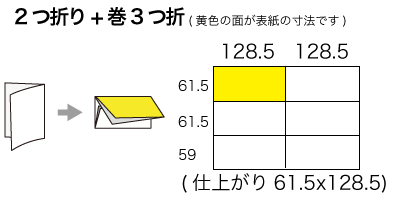B5サイズ 2つ折り+巻3つ折の寸法