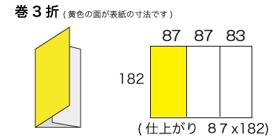 B5サイズ 巻3折りの寸法