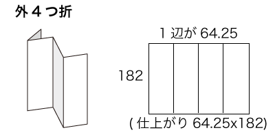 B5サイズ 外4つ折の寸法