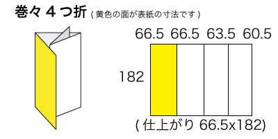 B5サイズ 巻々4つ折の寸法