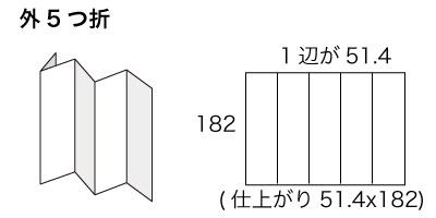 B5サイズ 外5つ折の寸法